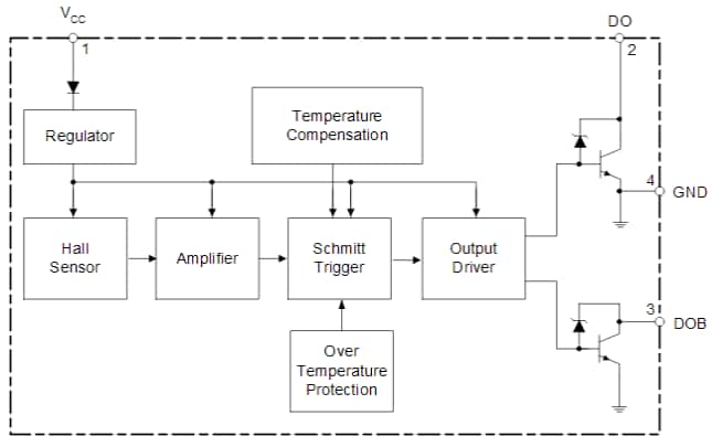 AH276 Hall-Effect Sensor - Diodes Inc | Mouser